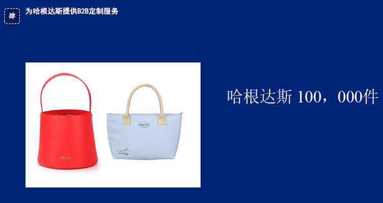 哈根达斯.jpg