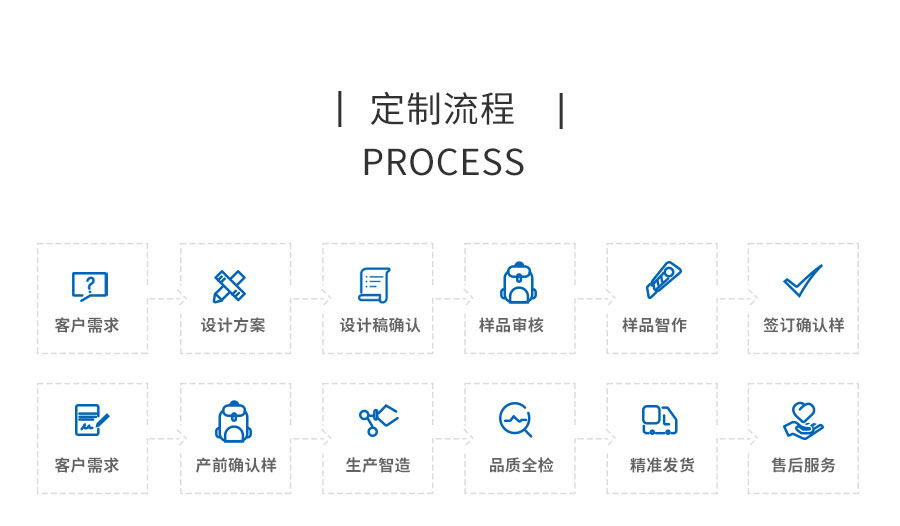 北京背包定制,北京背包定制logo,背包定制厂家