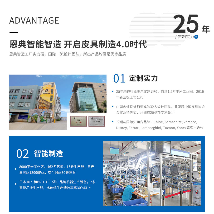 双肩背包定制，双肩背包厂家
